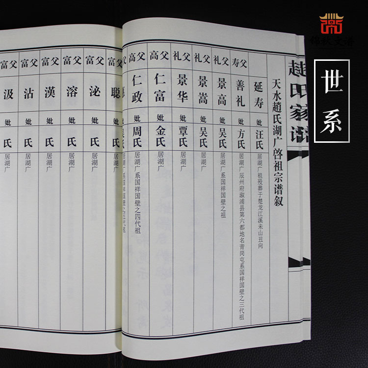 赵氏五房族谱现已于辛丑年孟春编修完成