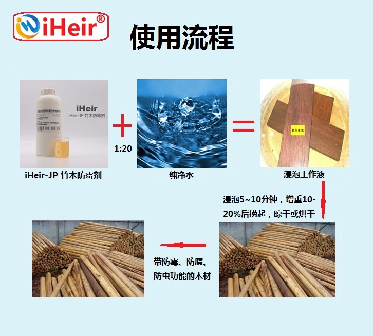 外贸竹木家具防霉剂  环保竹木厨具防霉剂  竹木工艺品防霉剂