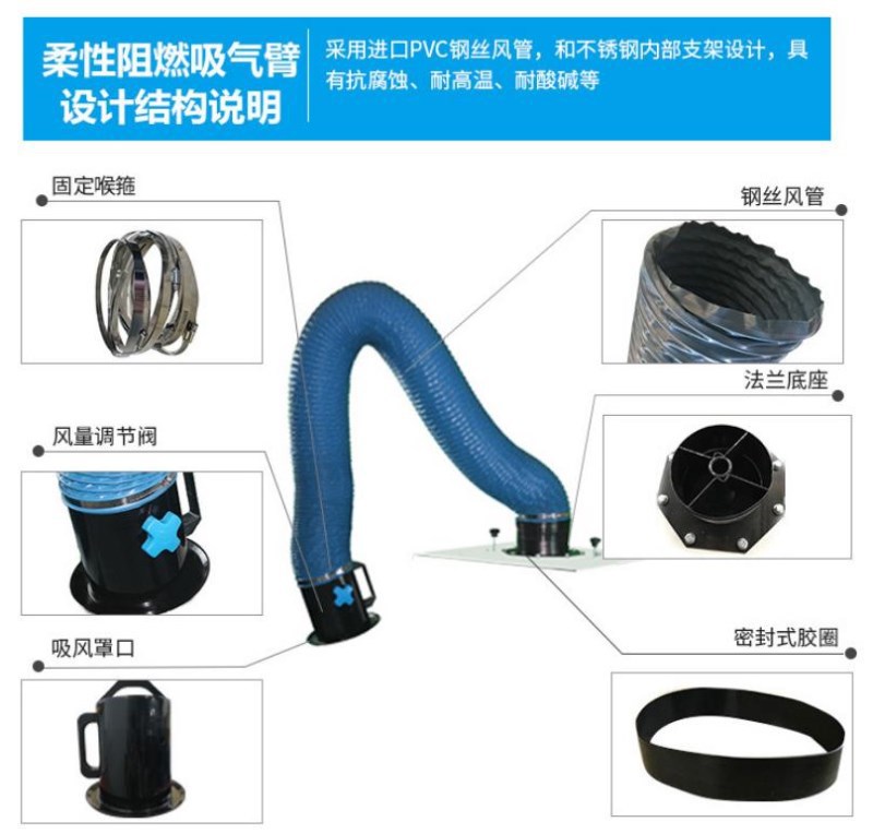 万向柔性吸气臂灰色蓝色2米3米4米吸尘通风设备排烟管&nbsp;&nbsp;柔性臂&nbsp;&nbsp;焊烟机吸气臂