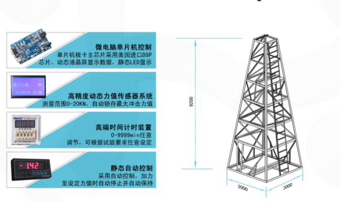SJ508-II安全带测试仪  拉伸扣件试验机  整体滑落测试仪  综合测试仪