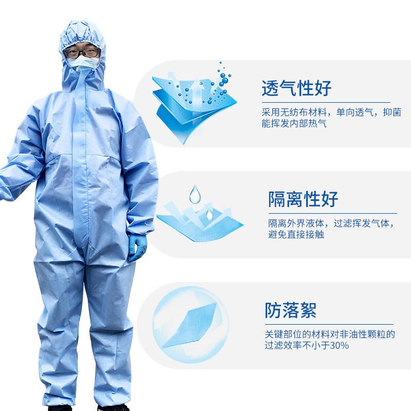 一次性隔离衣一箱有多少