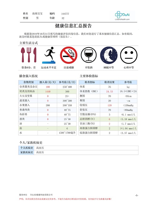 PHR居民健康档案系统|健康|健康管理
