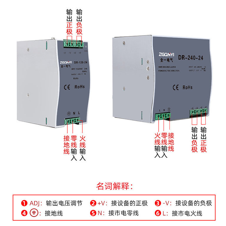 DR-120W-12V导轨式开关电源 12V电源&nbsp;&nbsp;导轨式电源