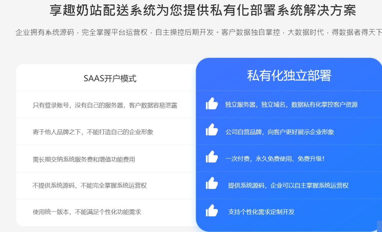 做鲜奶配送的老板为什么要使用鲜奶配送系统？  牛奶配送系统  羊奶配送系统