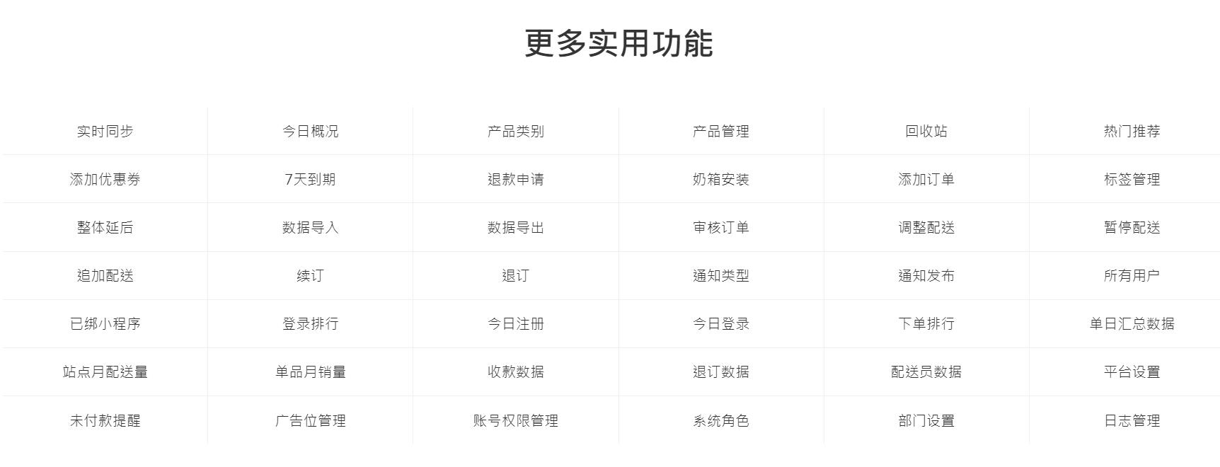 做鲜奶配送的老板为什么要使用鲜奶配送系统？  牛奶配送系统  羊奶配送系统