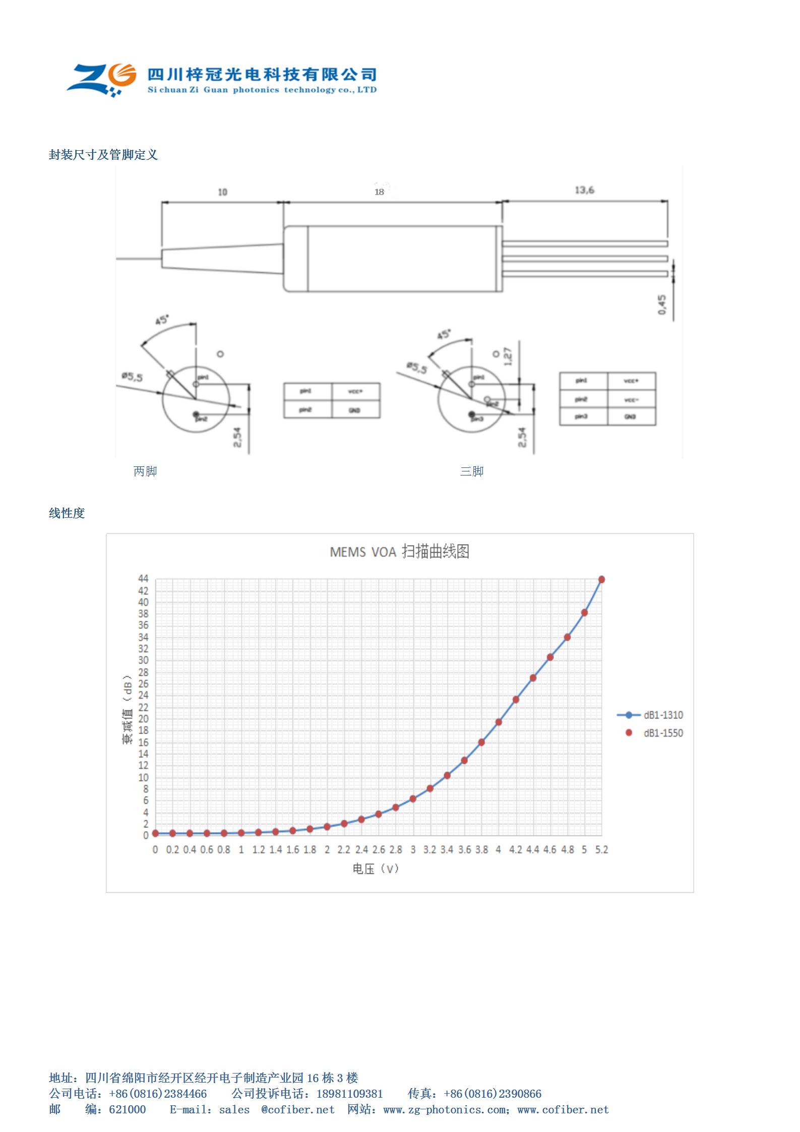 MEMS可调光衰减器  mems光衰减器