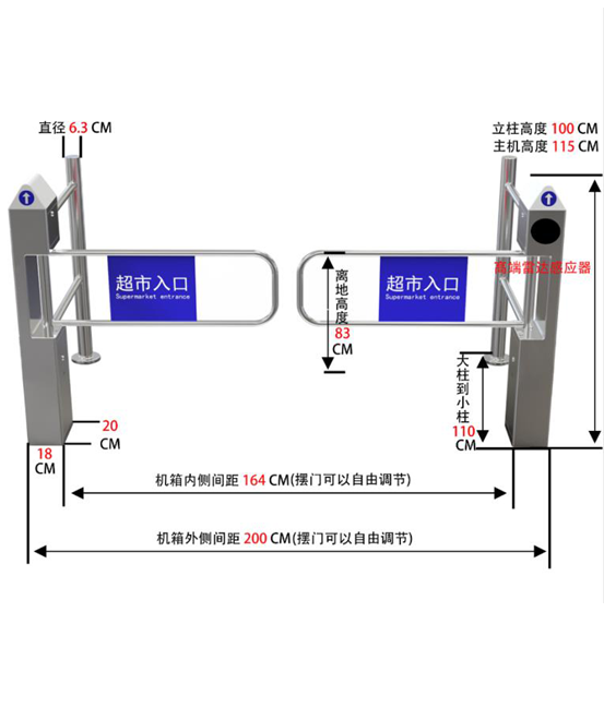 超市红外感应器/超市雷达感应门/超市自动进出口器  超市红外感应门  超市进出口器  超市雷达感应器