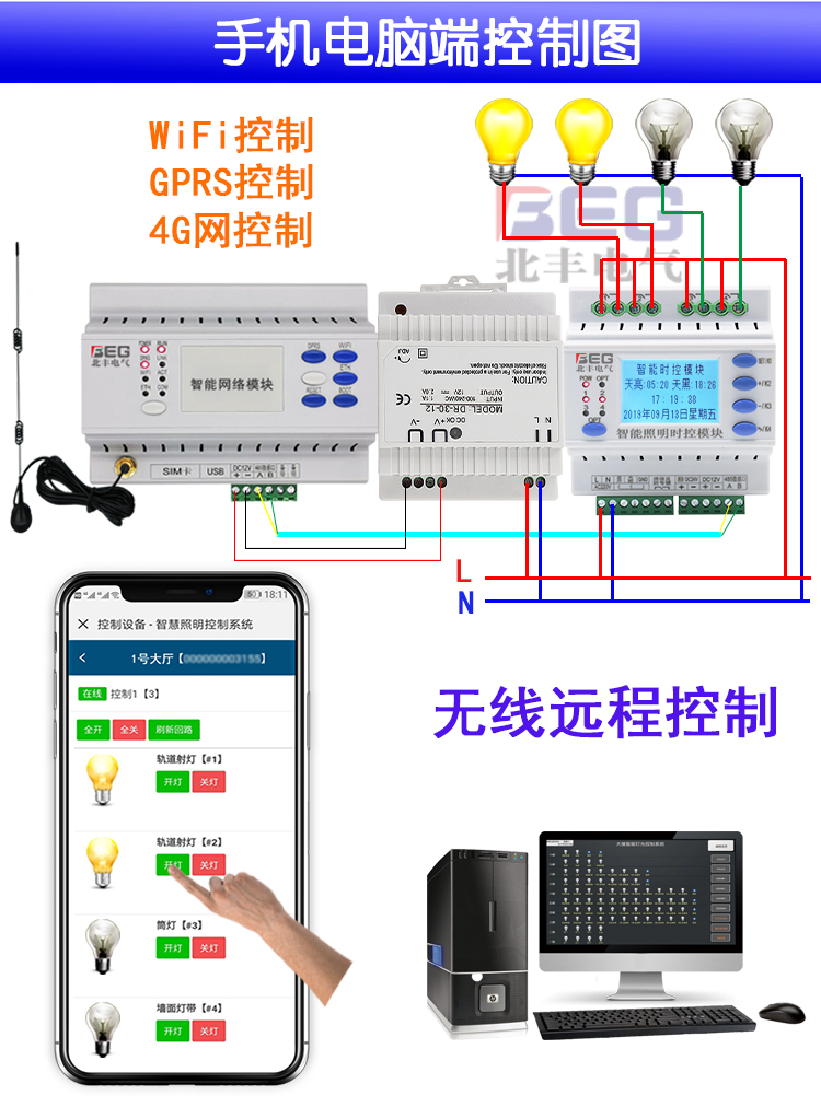 NCH8-25/40 4路智能调光控制模块EDX-F04II  智能照明调光模块  智能照明调光控制器  智能照明亮度控制器
