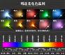 厂家供应335冰蓝色led4008冰蓝灯LED335单色