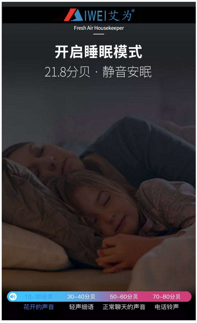 aiwei/艾为AW-CK-A3-250双向流新风系统中央全  新风机