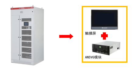 安科瑞SVG无功补偿装置&nbsp;&nbsp;静止无功发生器&nbsp;&nbsp;电能质量治理设备&nbsp;&nbsp;无功补偿柜