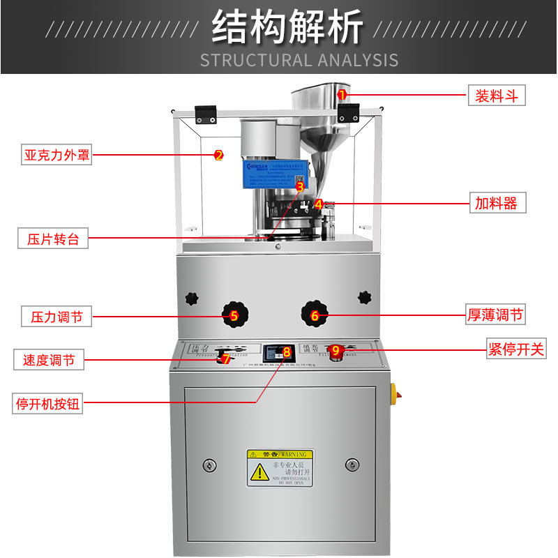 制药片机/糖果粉制片机ZP-5B实验室专用/小型压片机  旋转式压片机  泡腾片压片机  糖果压片机