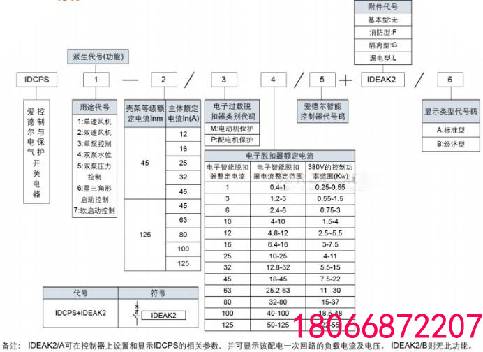 四川XCPS一体式智能控制与保护开关 智能控制开关&nbsp;&nbsp;一氧化碳传感器&nbsp;&nbsp;能源管理系统