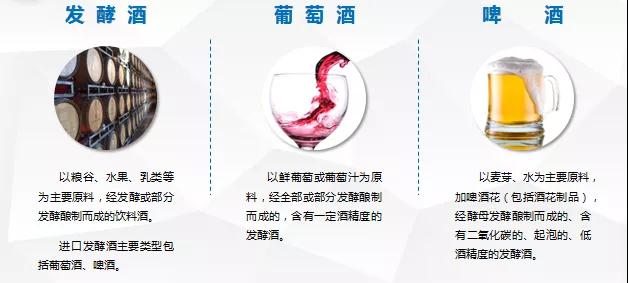 智利葡萄酒进口报关总代理