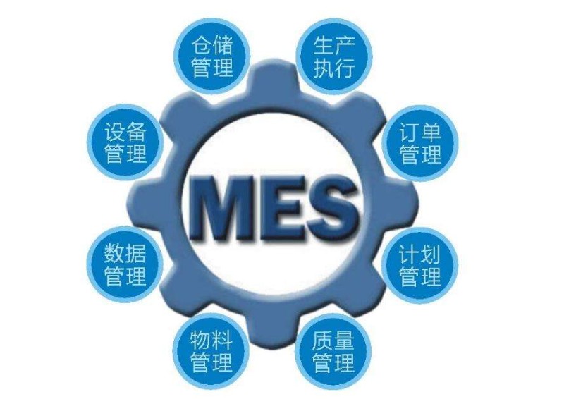 MES管理系统哪家好，如何选择深蓝易网MES管理系统？  生产管理系统mes软件  mes精益制造管理系统  mes系统生产管理