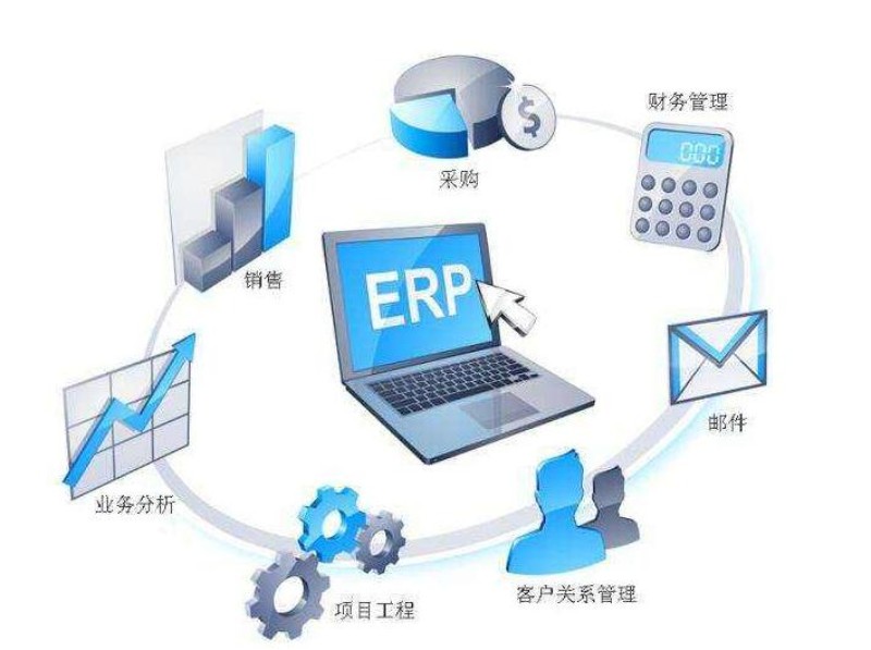 深蓝易网ERP系统与MES系统的集成能做哪些事  生产管理系统mes软件  mes精益制造管理系统  mes系统生产管理