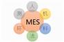 MES系统能帮全屋定制企业做些什么