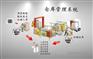深蓝易网仓库二维码管理系统如何助力企业转型