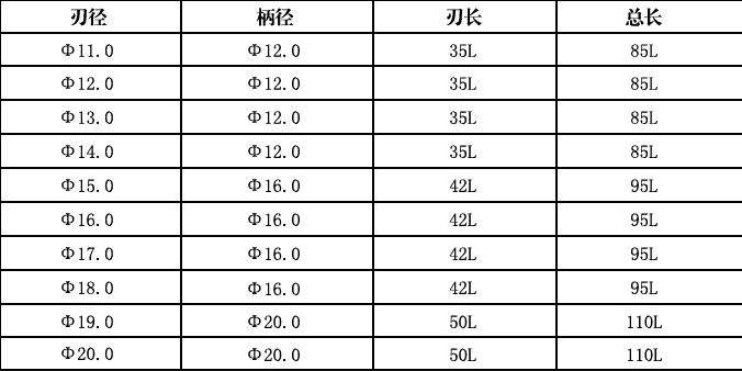 YJ2刃白钢立铣刀非标定制  白钢刀  2刃白钢刀