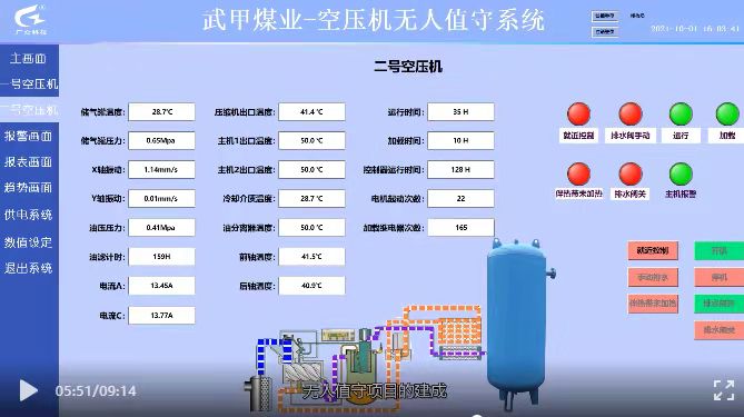 空压机无人值守河南喜客技术+压缩机超温保护  风包超温报警器  自动轮值无人值守  空压机超温超压