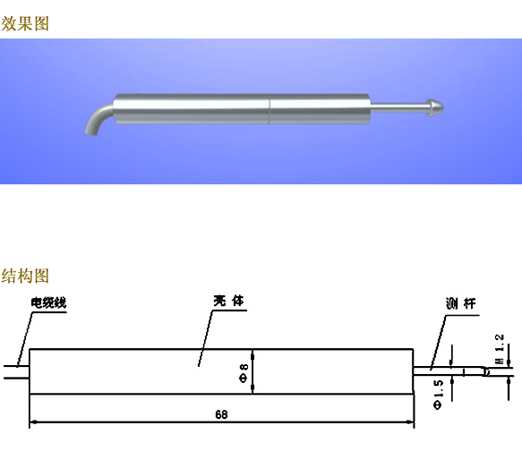 MA系列微型高精度差动变压器式位移传感器&nbsp;&nbsp;微差动变压器式