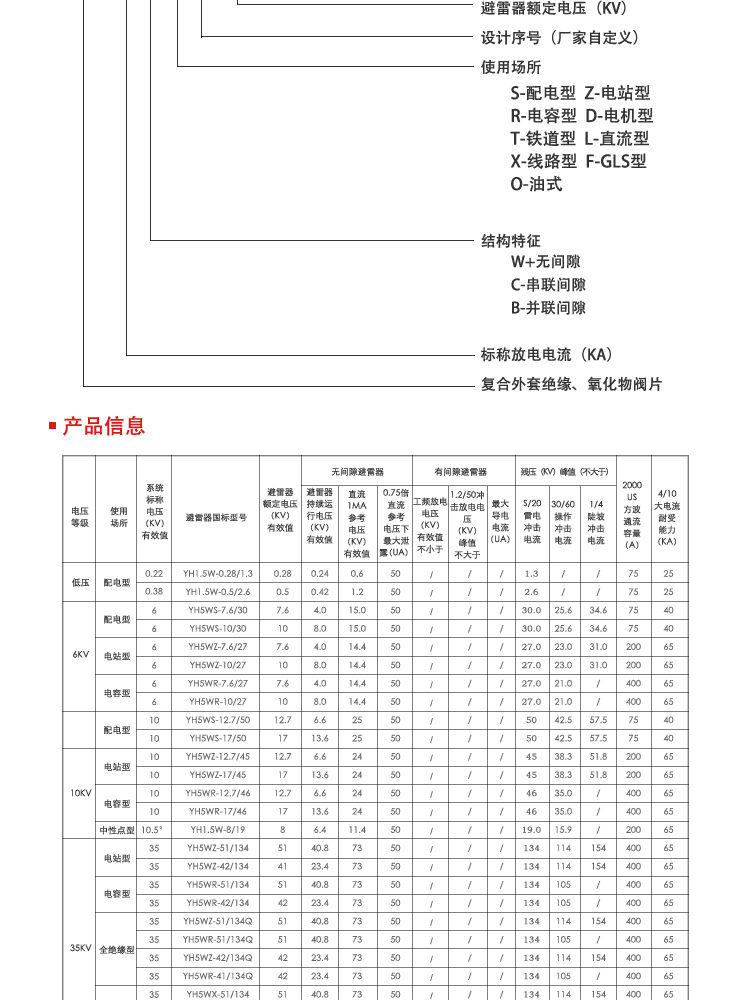 YH10WZ-192-500  HY10WZ-192-500  电站型避雷器  200kv避雷器  氧化锌避雷器