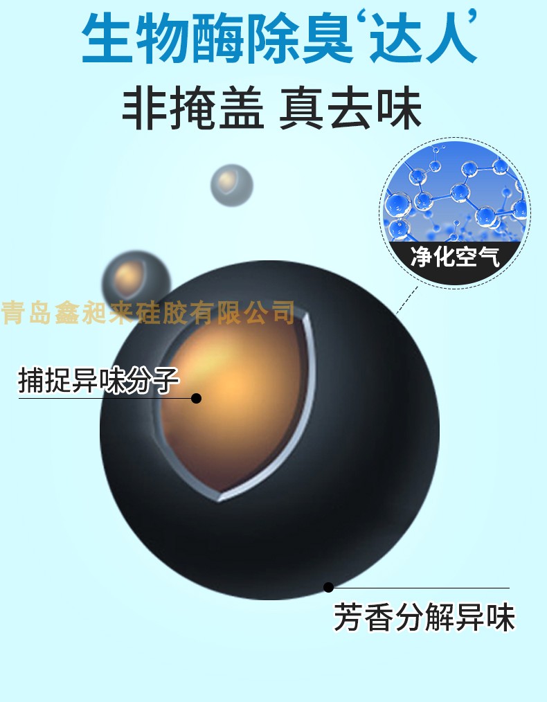 香味硅胶2-4调节湿度净化空气除臭吸附