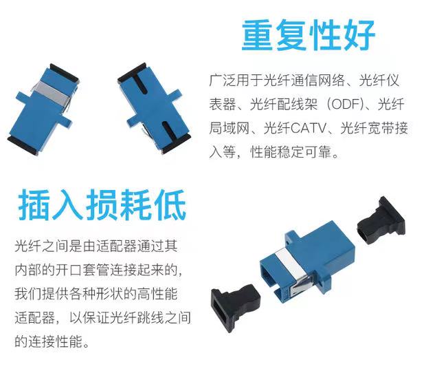 适配器SC光纤耦合器大方头法兰盘单模转换头光缆