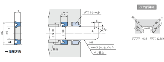MYP系列MYR系列日本阪上密封圈  sakagami