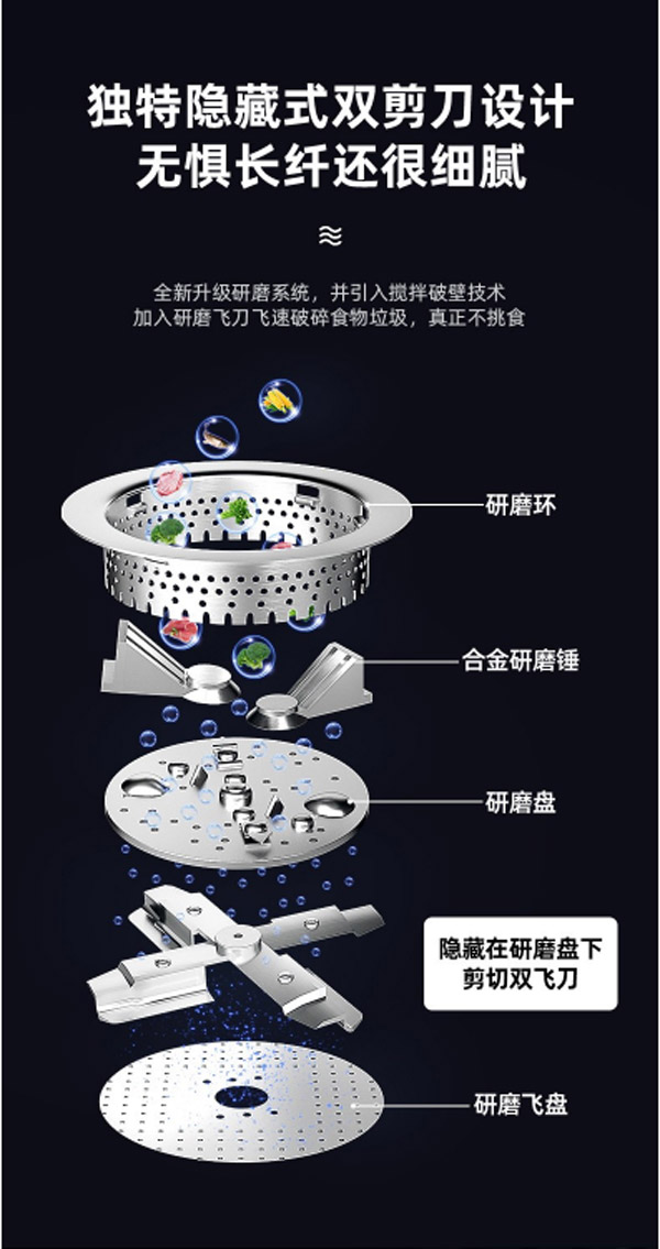 Haier顶配款LD750-E1全自动厨余食物粉碎机  厨房垃圾处理器  食物垃圾处理器  厨余垃圾处理器