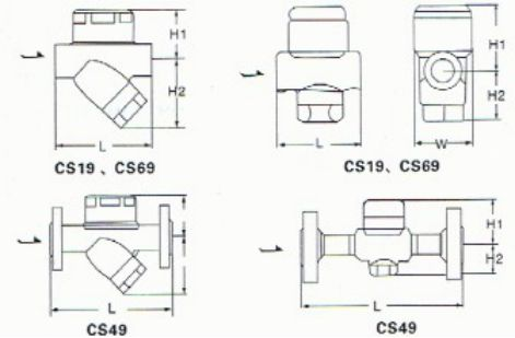 CS19H蒸汽疏水阀 美标德标日标国标英标俄标  阀门