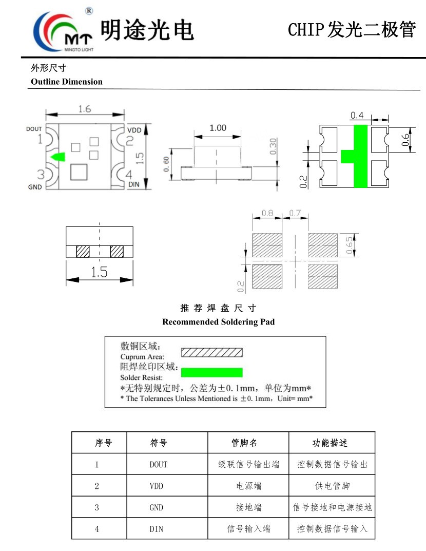 1615幻彩LED灯珠0603幻彩2812IC 0605幻彩