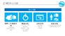 阻碍深蓝易网MES管理系统应用的主要原因是什么
