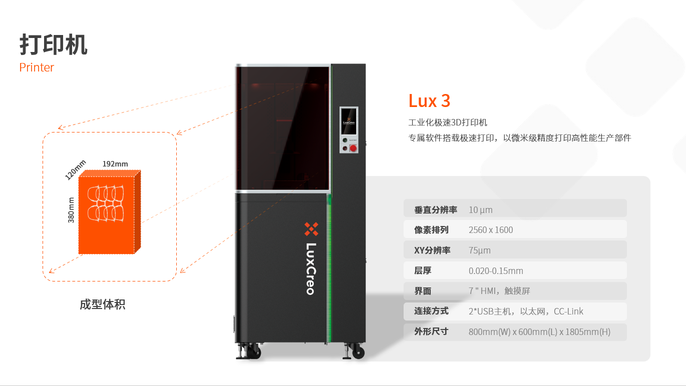 LuxCreo清锋科技 LUX 3工业化极速3D打印机