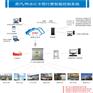 蒸汽IC卡预付费智能控制系统供应商