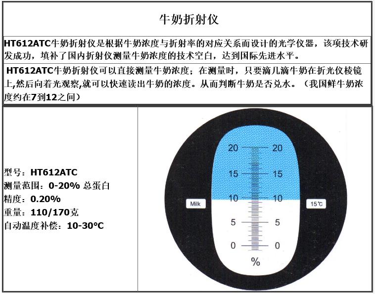 HT612牛奶浓度计折射仪0-20% 牛奶水分含量检测  牛奶含水分测试仪  牛奶浓度测试