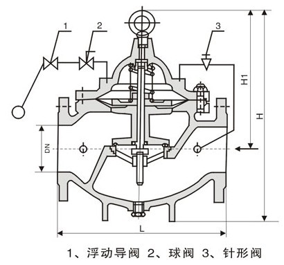 100X遥控浮球阀 美标德标日标国标英标俄标
