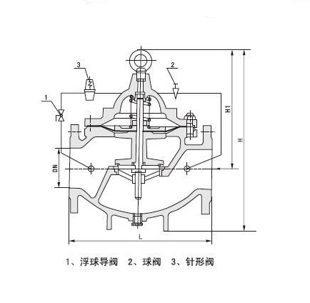 200X可调式减压阀 美标德标日标国标英标俄标  阀门