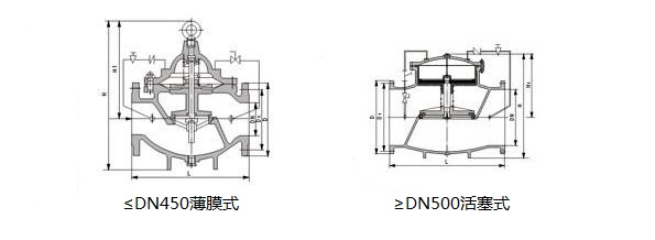 300X缓闭止回阀  阀门