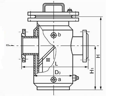 SD16篮式过滤器 美标德标日标国标英标俄标
