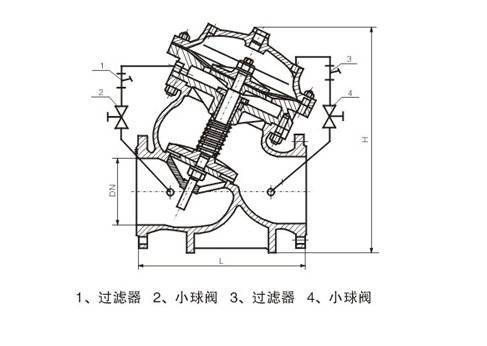 JD745X多功能水泵控制阀  阀门