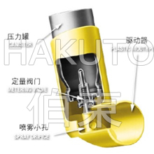 MDI 定量吸入气雾剂铝合金压力罐纳米疏水  等离子表面处理