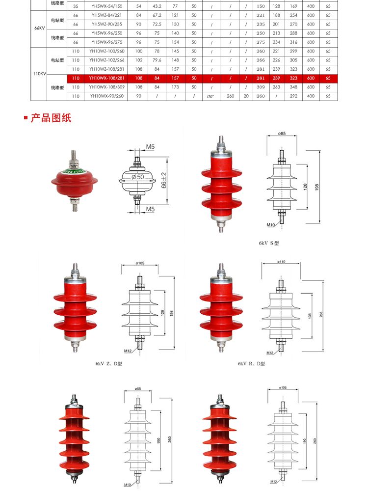 供应产品复合氧化锌避雷器HY5WX-108/309  电站型避雷器  线路型避雷器