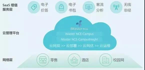 山东IT运维管理服务商山东百策公司网络运维服务项目  山东IT运维公司  山东IT运维管理公司