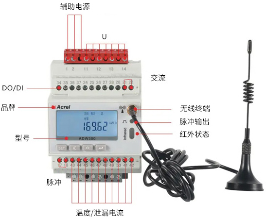安科瑞4G无线通讯物联网电表ADW300/4G无线计量仪表