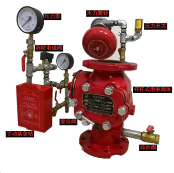 上海金盾雨淋报警阀ZSFG（杠杆式）&nbsp;&nbsp;快速响应喷淋头&nbsp;&nbsp;隧道专用喷头&nbsp;&nbsp;高速水雾喷淋头