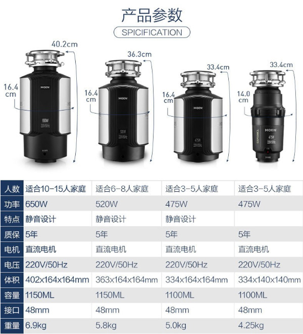 摩恩GX50MCL食物垃圾处理器  厨余垃圾