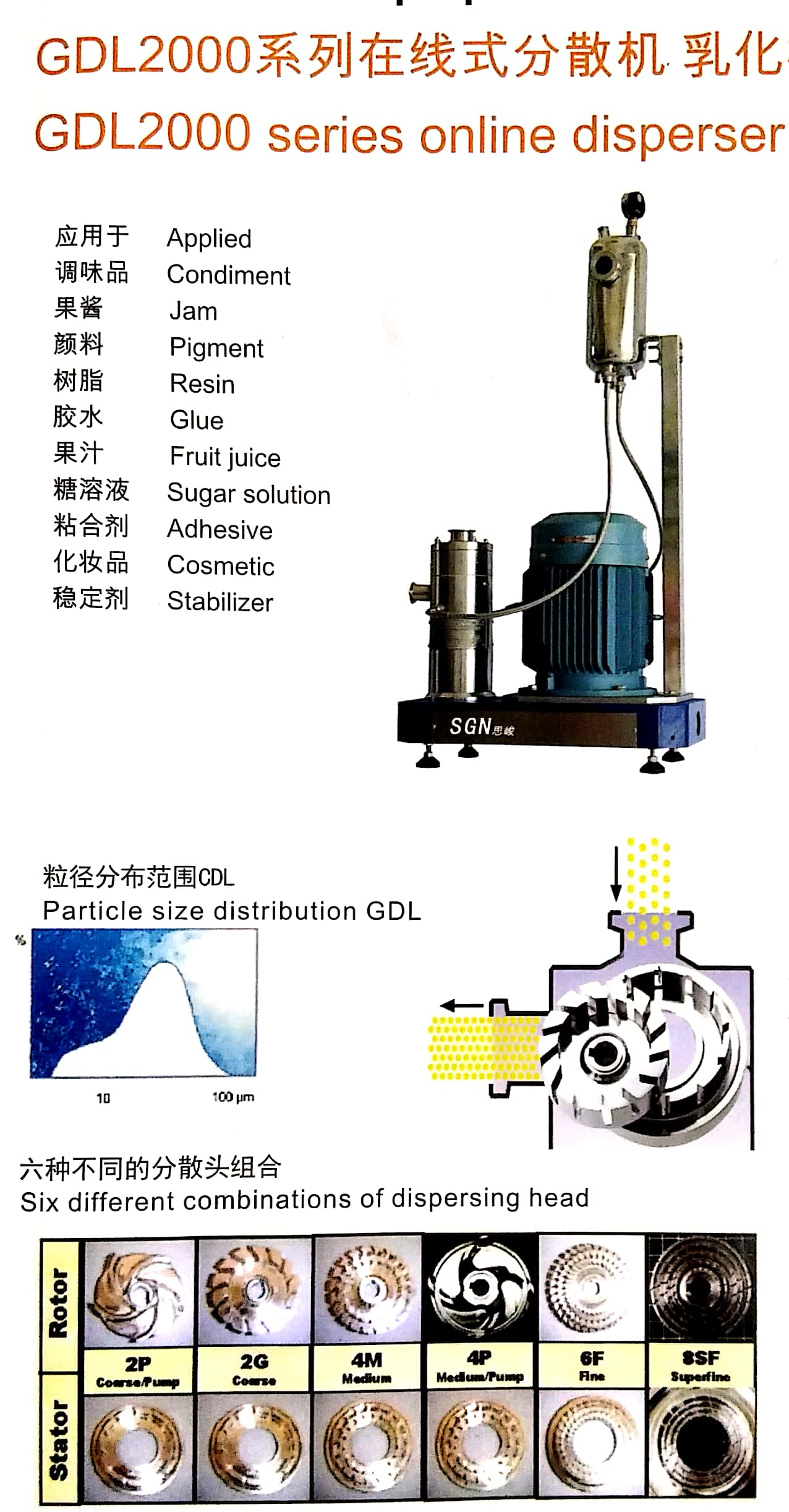 石墨烯机油研磨分散机GDL2000  研磨分散机厂家  研磨分散设备