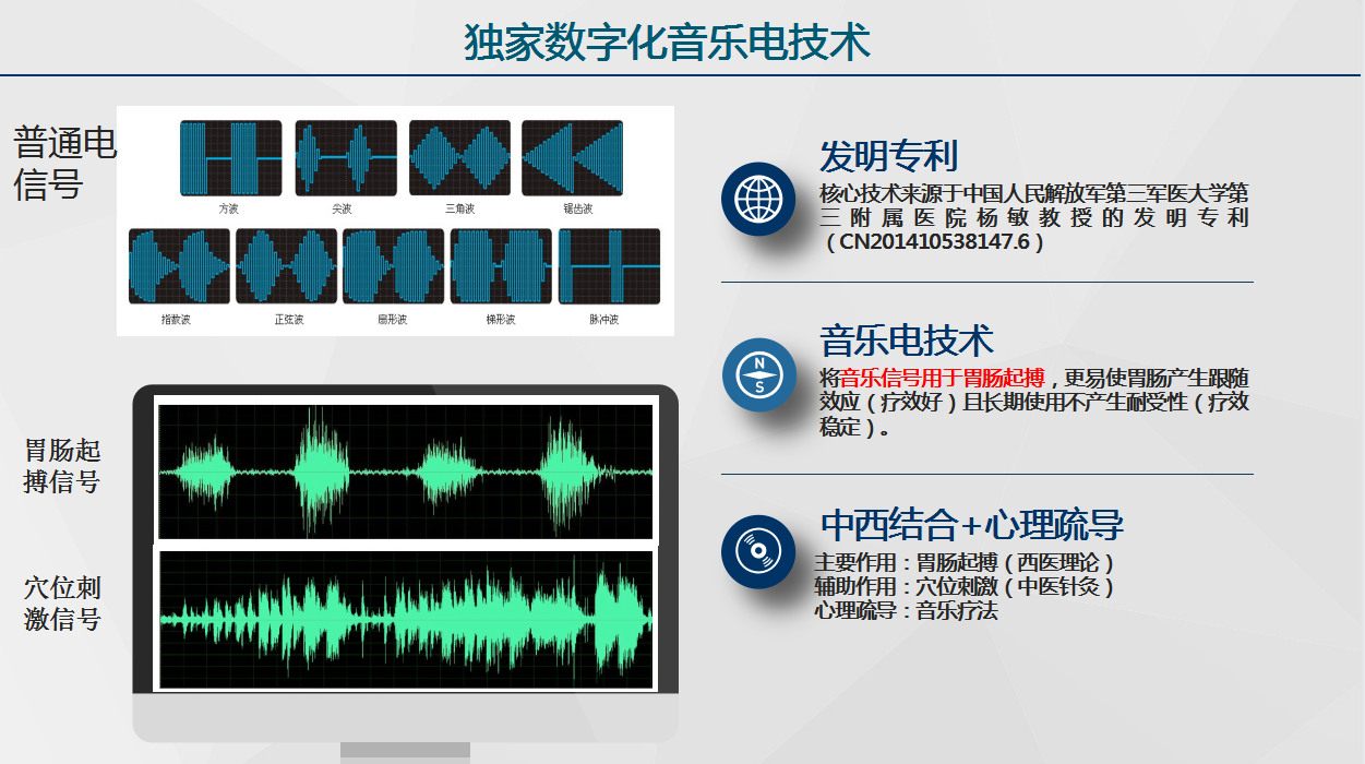 胃肠多功能治疗仪-感受不同音频刺激  胃肠动力治疗仪  胃肠功能治疗仪  胃肠蠕动康复治疗系统
