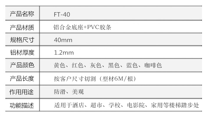 万弘牌铝合金4cm楼梯防滑条平扣式